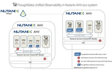 nutanix-td