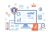 Process Crashes, Restarts, Error Conditions